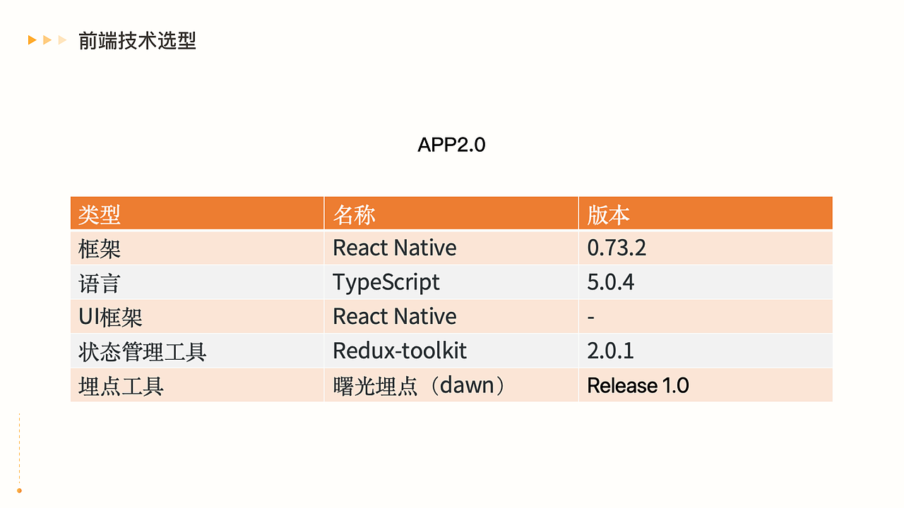 【新赤湾】网运通司机端升级重构方案