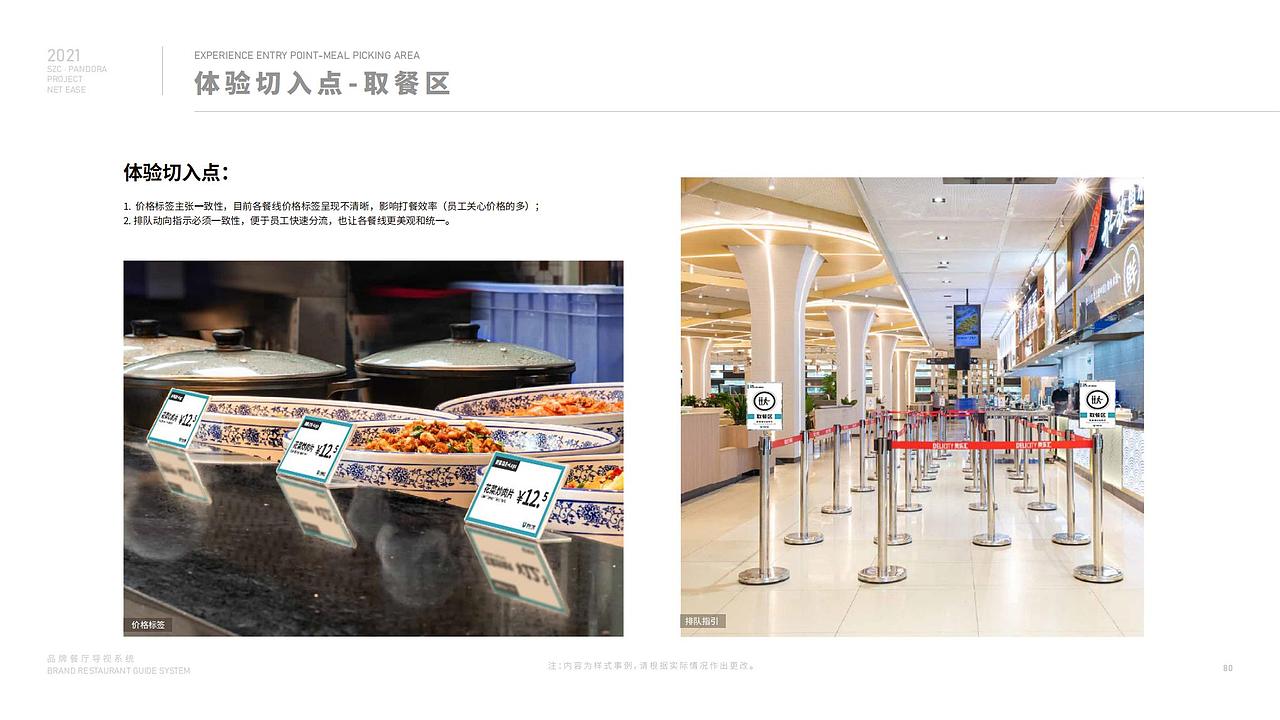 广州网易员工内部餐厅-楼层导视系统设计