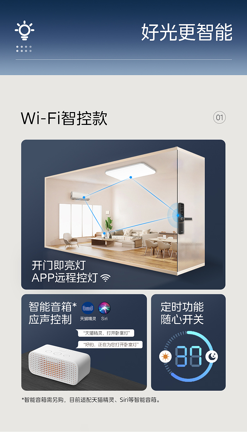 吸顶灯电商详情页