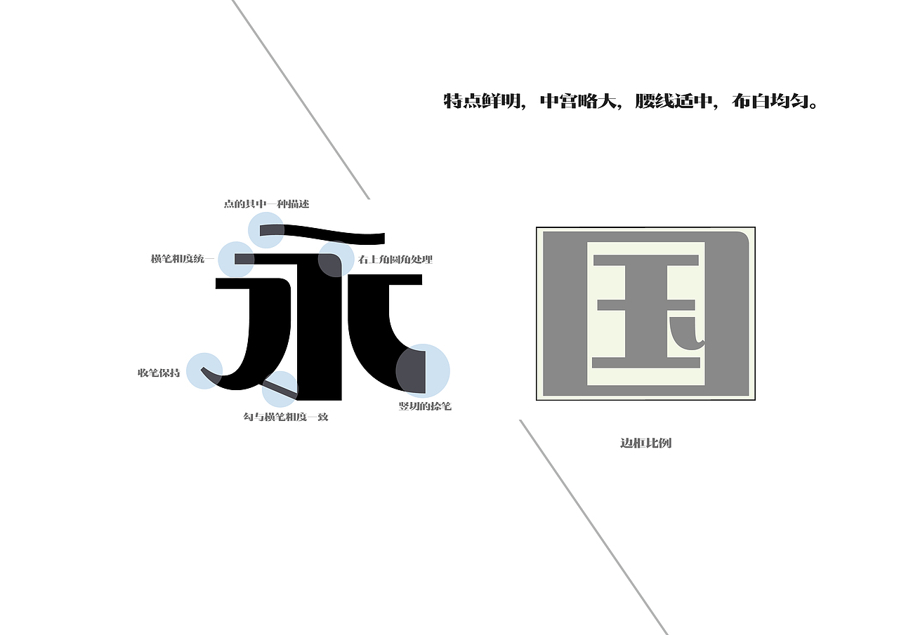 新字发布!华光民国黑