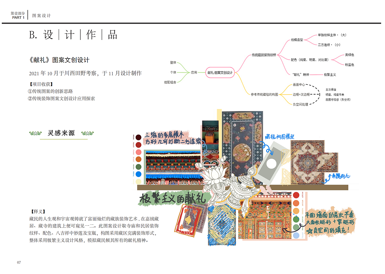 本科四年的一些集合（图ZMzM5NDcwNDUy） - 书籍/画册 - 站酷设计师WelL伟儿原创素材 - 站酷ZCOOL