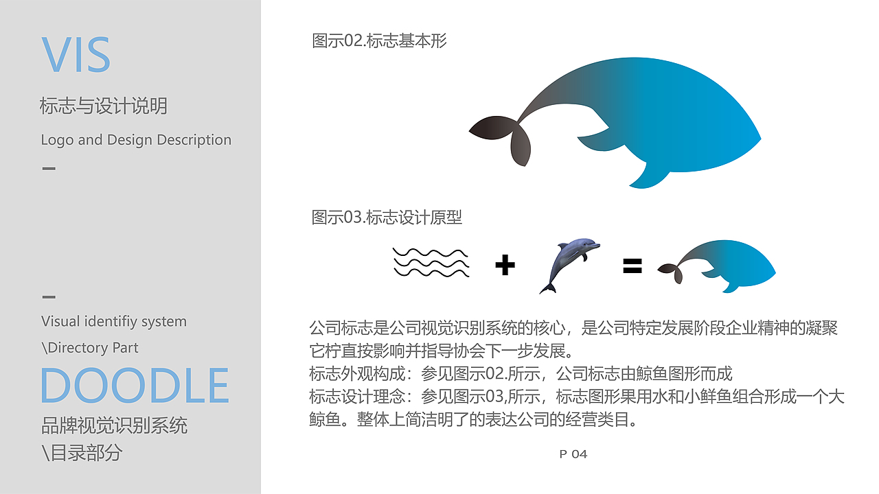 VI手册临摹设计（图ZMzQwMjAyMzQ4） - 其他平面 - 站酷设计师小煜oO原创素材 - 站酷ZCOOL