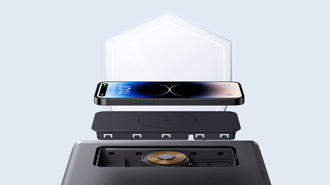 Anker工作总结2021-2023