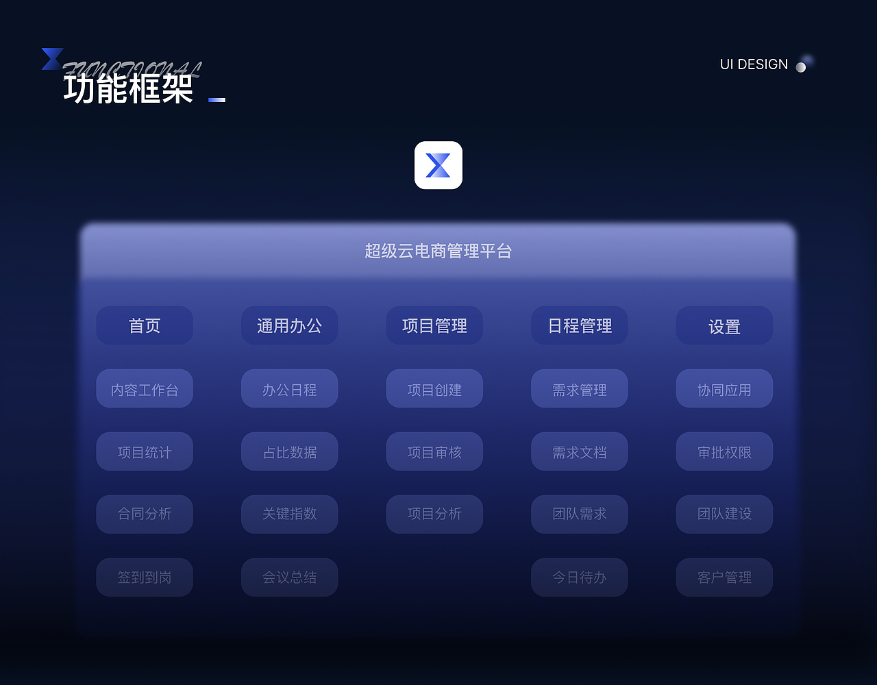 2024年 | B端作品总结