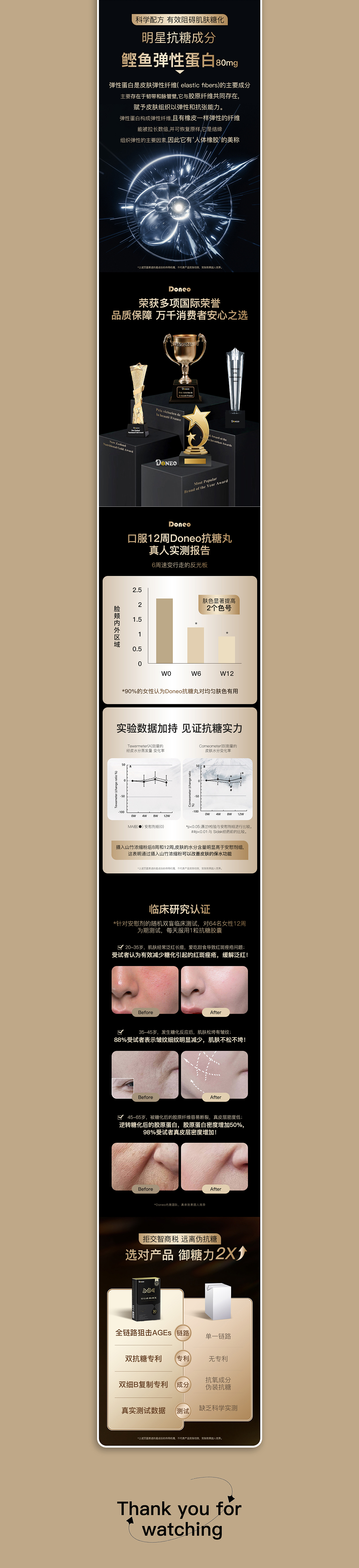 美容美体渲染设计详情分享（图ZMzU1MzcwODg4） - 产品 - 站酷设计师淘艺设计原创素材 - 站酷ZCOOL