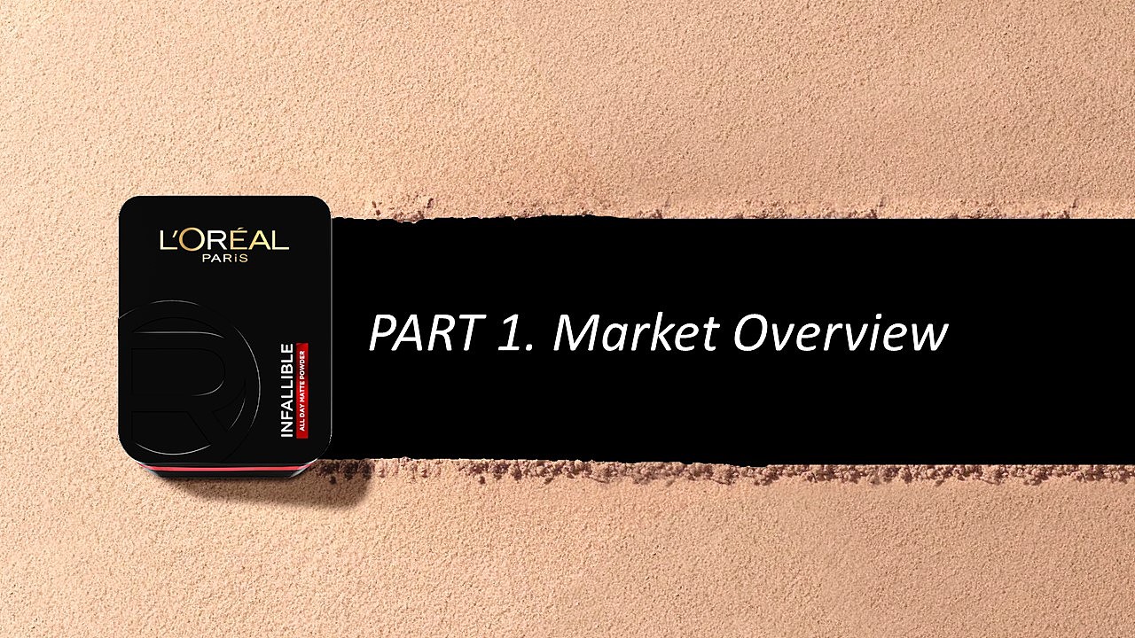 2023欧莱雅粉饼喷雾Q3上新social plan