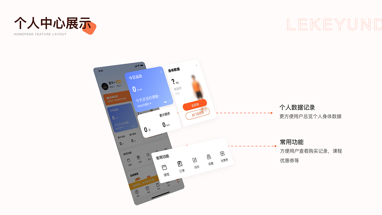 乐刻运动视觉探索