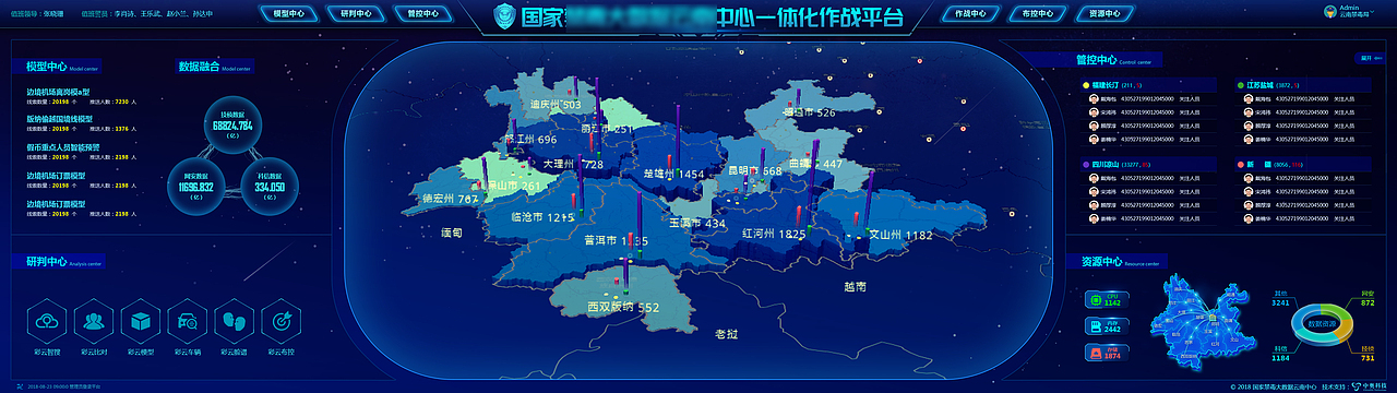 可视化（图ZMzYyMjY5OTg0） - 软件界面 - 站酷设计师Lin127lin原创素材 - 站酷ZCOOL