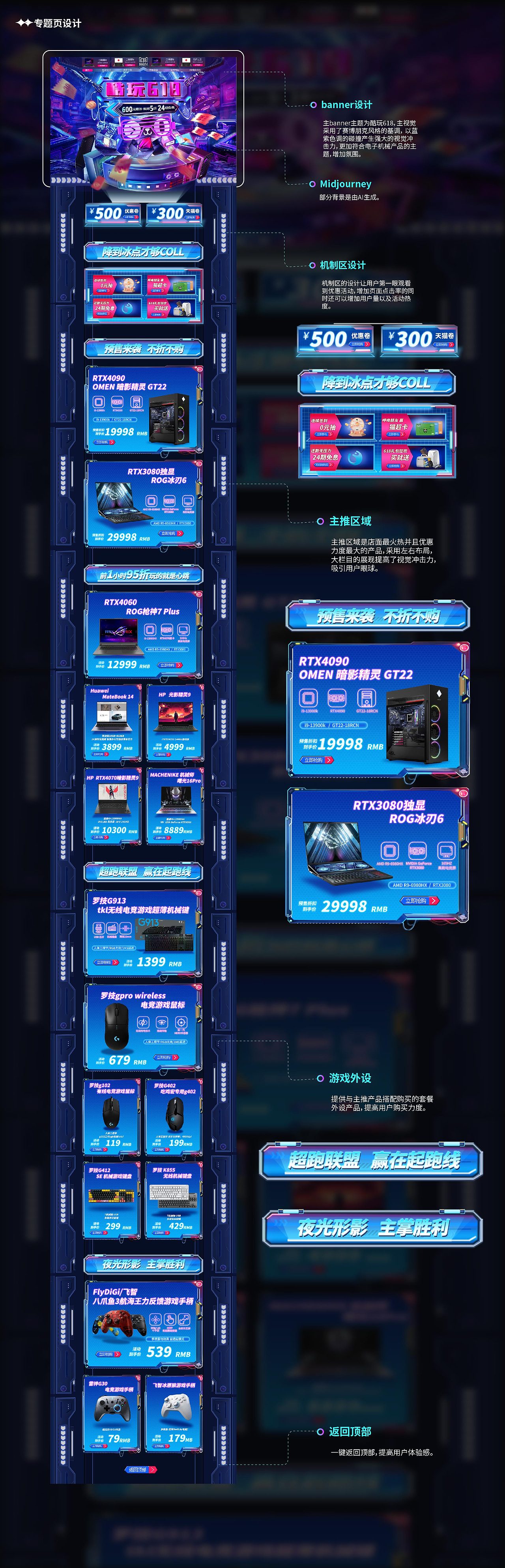 2023 | 简历作品集