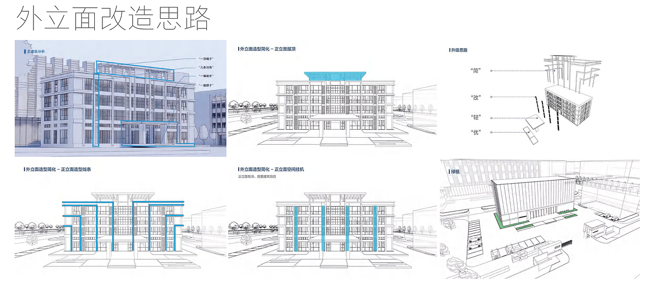 厂房改造 I HUAYE羽绒科技厂区升级全案节选