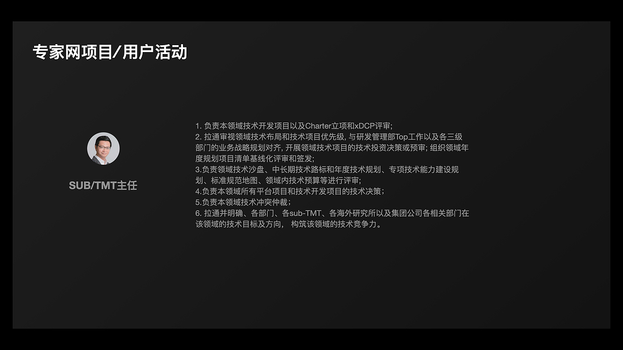个人分享---用户角色模型（图ZMzQ5NDU2ODUy） - 交互/UE - 站酷设计师zero0304原创素材 - 站酷ZCOOL