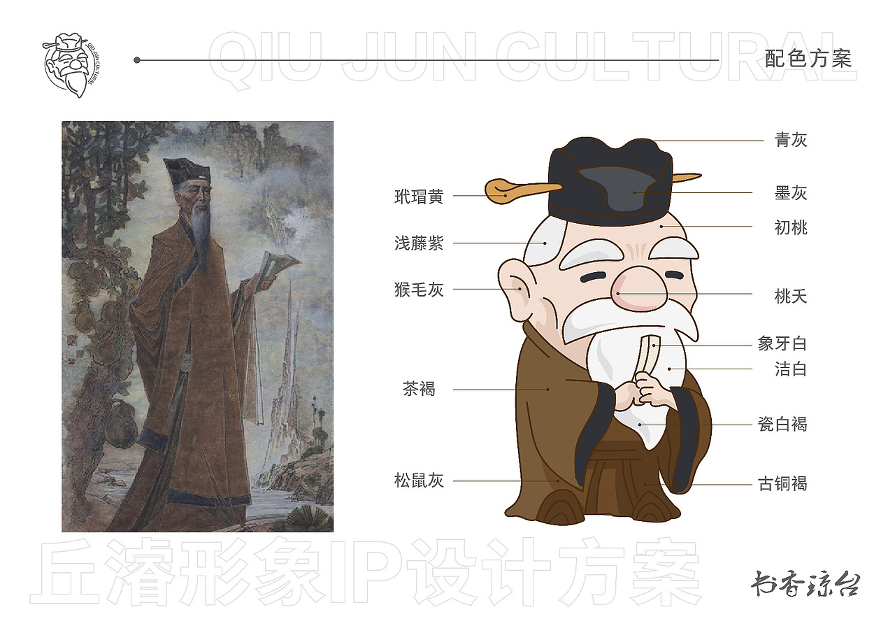 丘濬文创IP形象设计