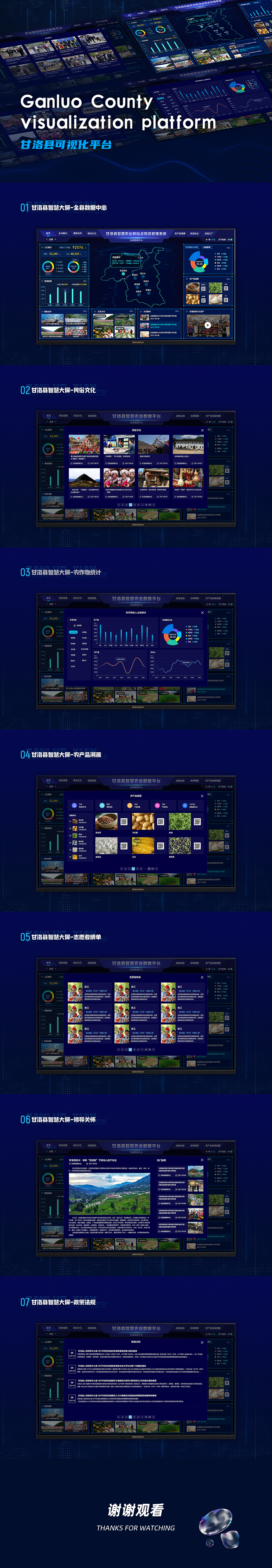 甘洛县智慧大屏（图ZMzEyODI0MDY0） - 其他网页 - 站酷设计师唯有匠心原创素材 - 站酷ZCOOL