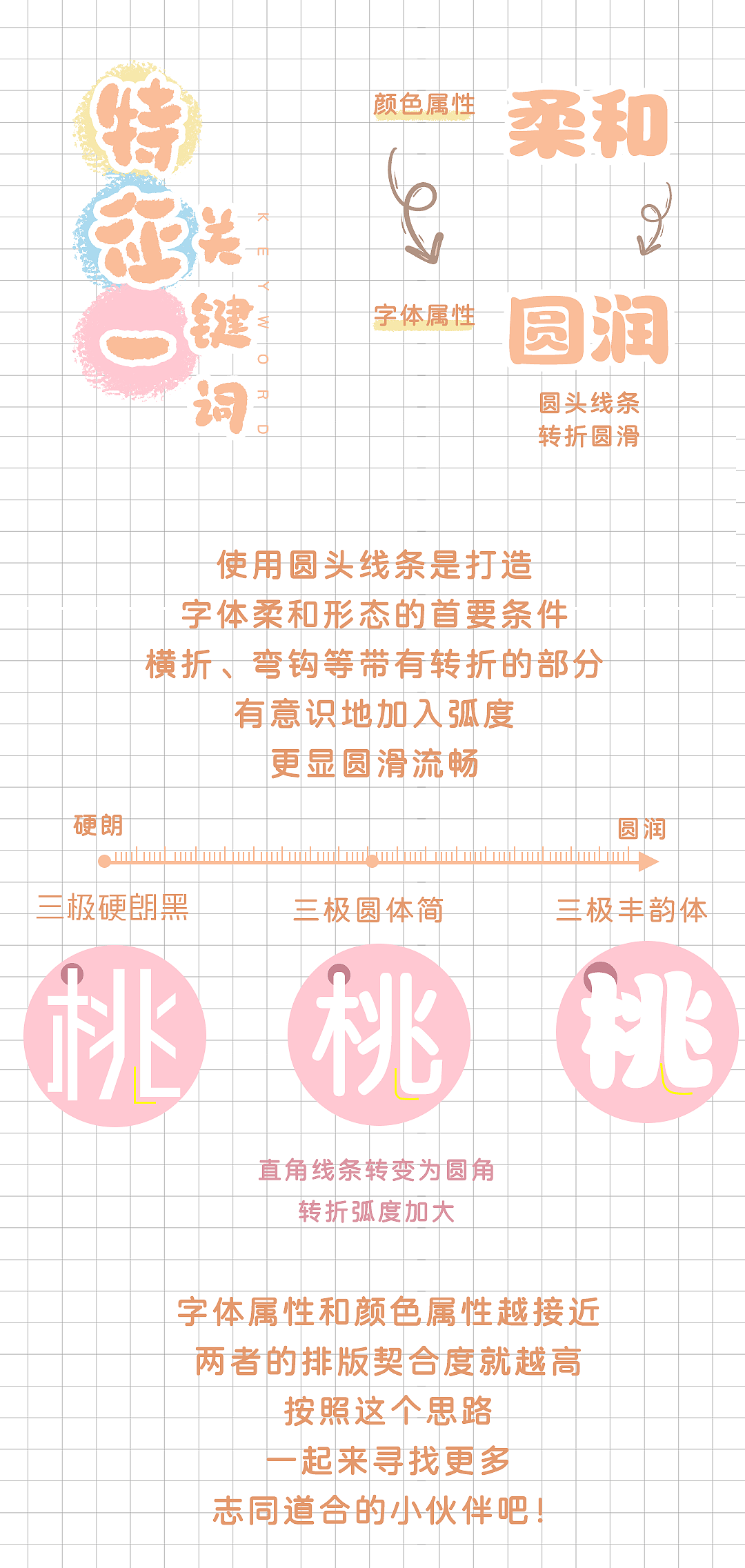 「柔和桃」的最佳字体搭子竟然是？（图ZMzYzNTA3NDQ4） - 字体/字形 - 站酷设计师三极字库sjtype原创素材 - 站酷ZCOOL