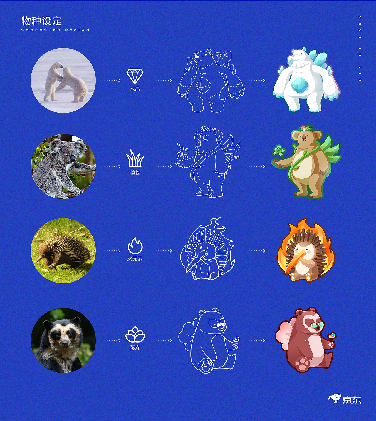 2020年618京东品牌狂欢城（图ZMjk5MjU5NjU2） - 商业插画 - 站酷设计师Mxianbin原创素材 - 站酷ZCOOL