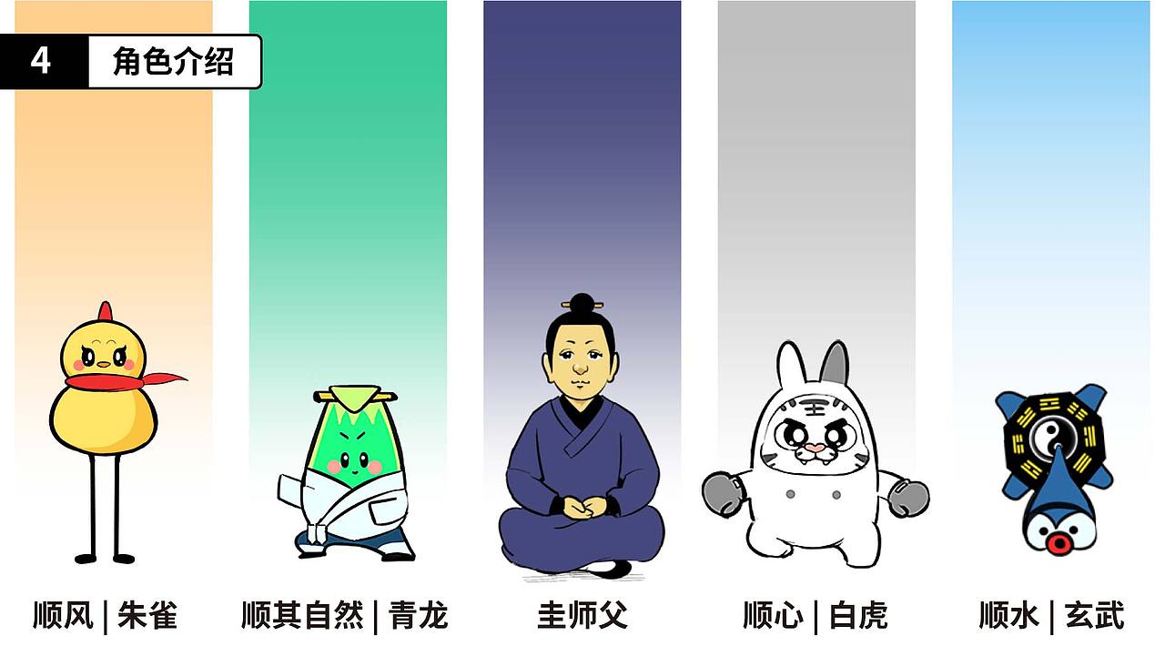 广州都城隍庙品牌IP全案（图ZMzUwNDk4NTgw） - IP形象 - 站酷设计师热的加薪原创素材 - 站酷ZCOOL