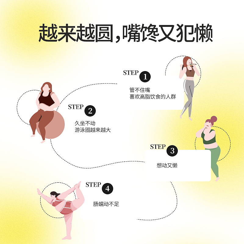 新视觉纳小脂页面设计