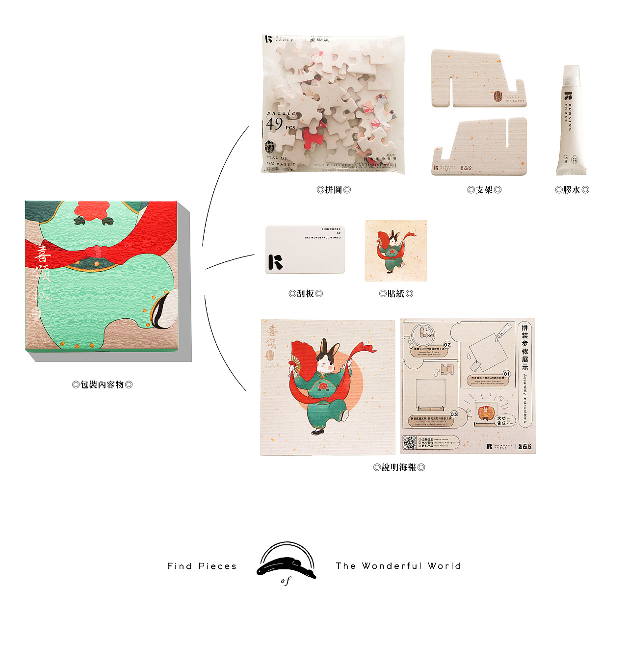 兔兔年俗丨Year of The Rabbit