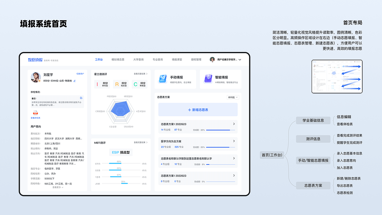 UI作品集（图ZMzM1Njk4MTQ4） - 软件界面 - 站酷设计师是阿金啊ajin原创素材 - 站酷ZCOOL
