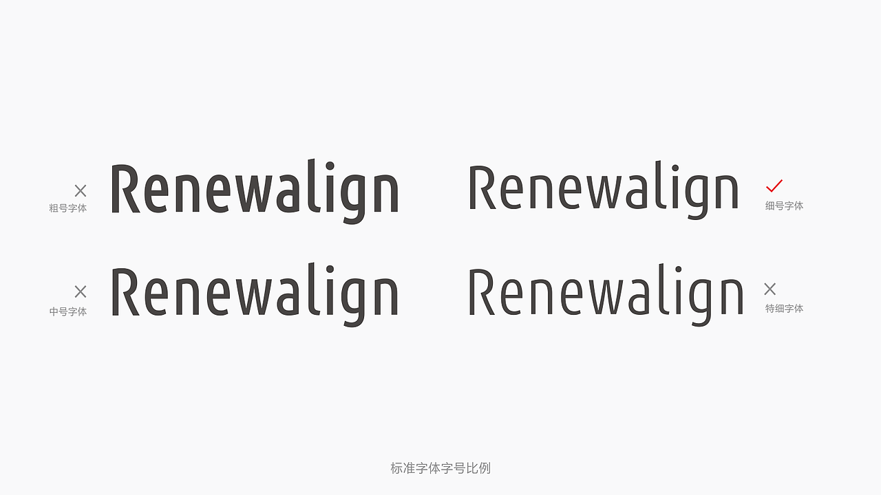 来自新西兰的隐形牙套品牌（图ZMzUzODcyOTky） - 品牌 - 站酷设计师觉士品牌包装设计原创素材 - 站酷ZCOOL