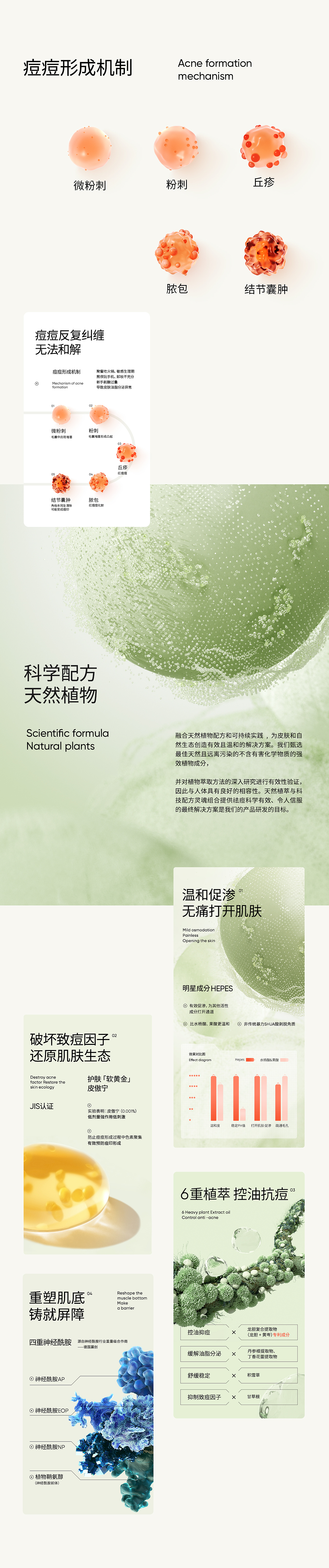 nofans · 2022年度精选集丨品牌x包装x产品x页面设计(图ZMzI3NzQ0NjI4) - 品牌 - 站酷设计师nofans徐适原创素材 - 站酷ZCOOL