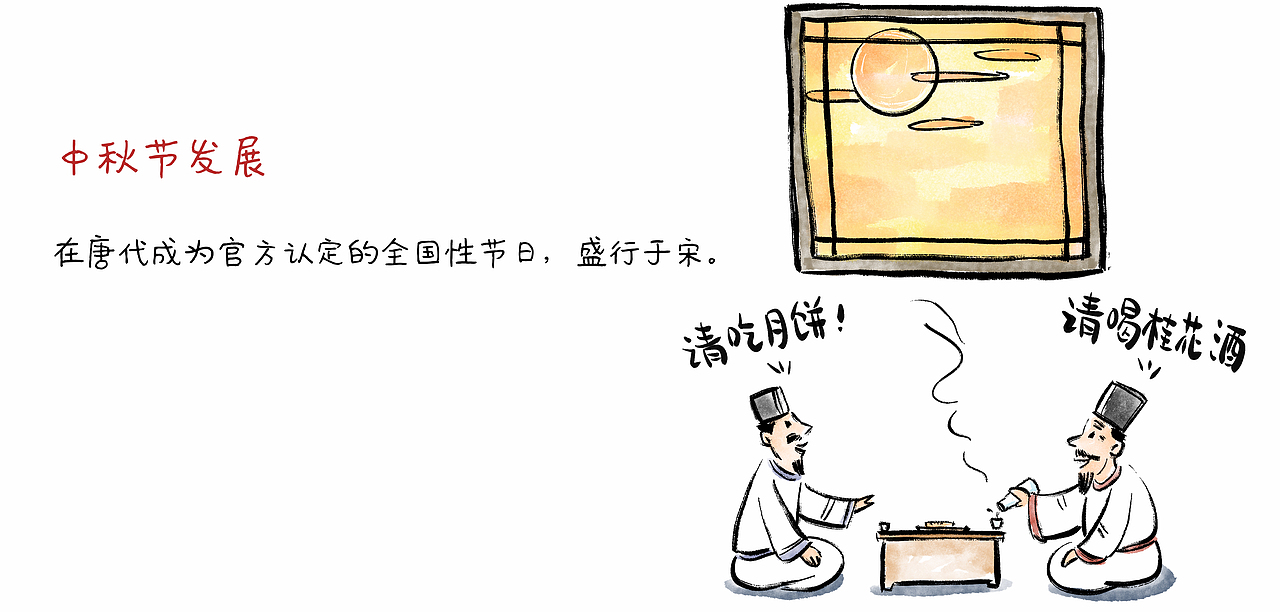 漫画/ 中秋节闲画（图ZMzUxODk5NzIw） - 中/长篇漫画 - 站酷设计师将军他爸原创素材 - 站酷ZCOOL