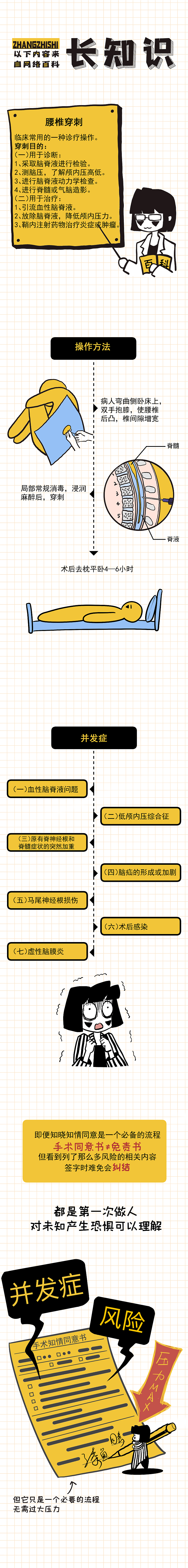 狼来了也要痛痛快快地活（图ZMzI1NTAxNTQ0） - 中/长篇漫画 - 站酷设计师漆鱼Qiyu原创素材 - 站酷ZCOOL