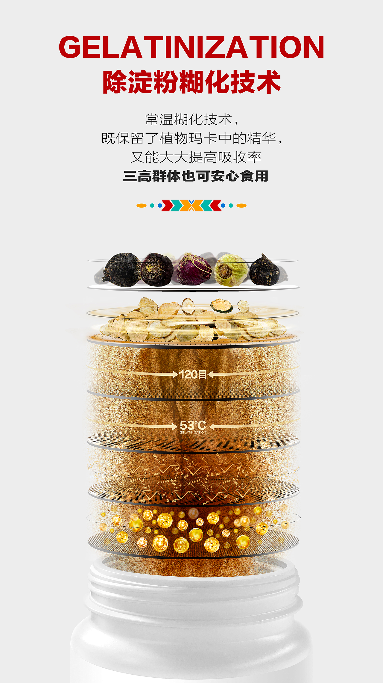 食品｜INKA MEDIC+玛咖｜网页电商详情页设计（图ZMzY1Nzk2OTA4） - 电商 - 站酷设计师火焰山设计实验室原创素材 - 站酷ZCOOL