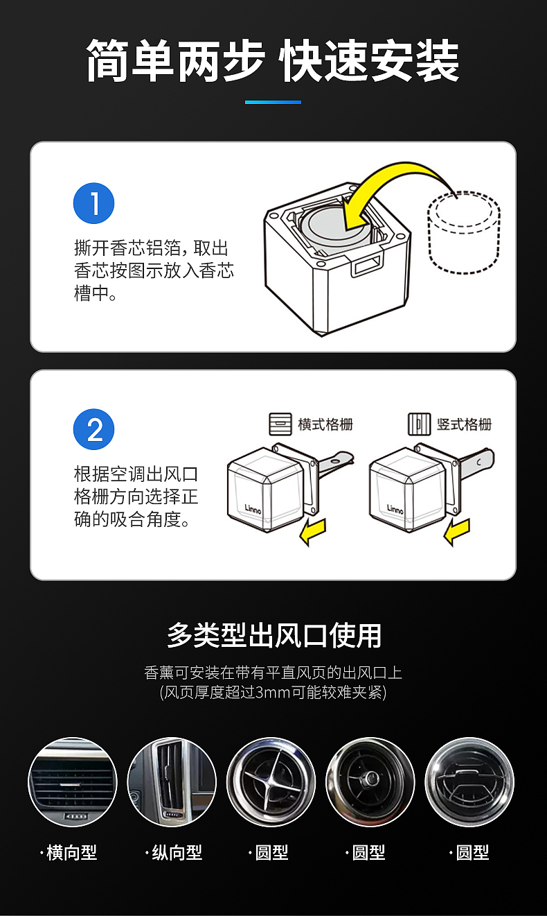 车载香水详情（图ZMjk3NzEwMzgw） - 电商 - 站酷设计师素面若惜原创素材 - 站酷ZCOOL
