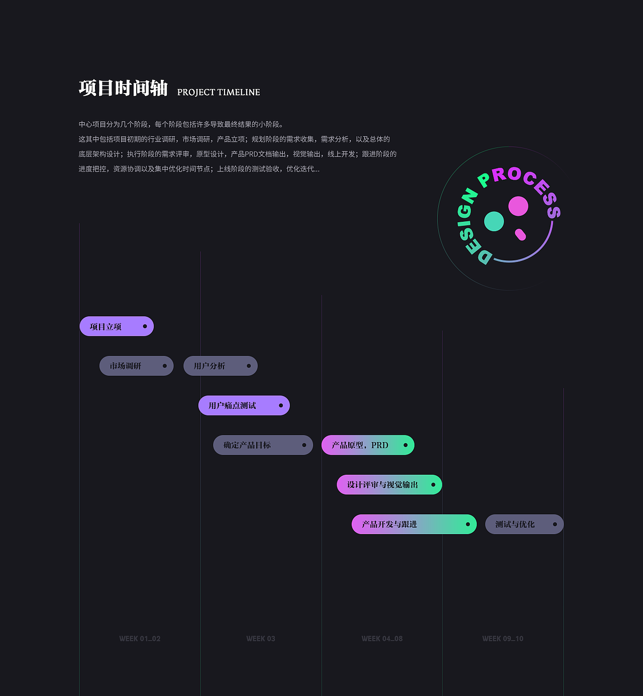 项目整理（UI方向 2020-2021）（图ZMjk4NzAxOTM2） - 其他UI - 站酷设计师一支华子原创素材 - 站酷ZCOOL