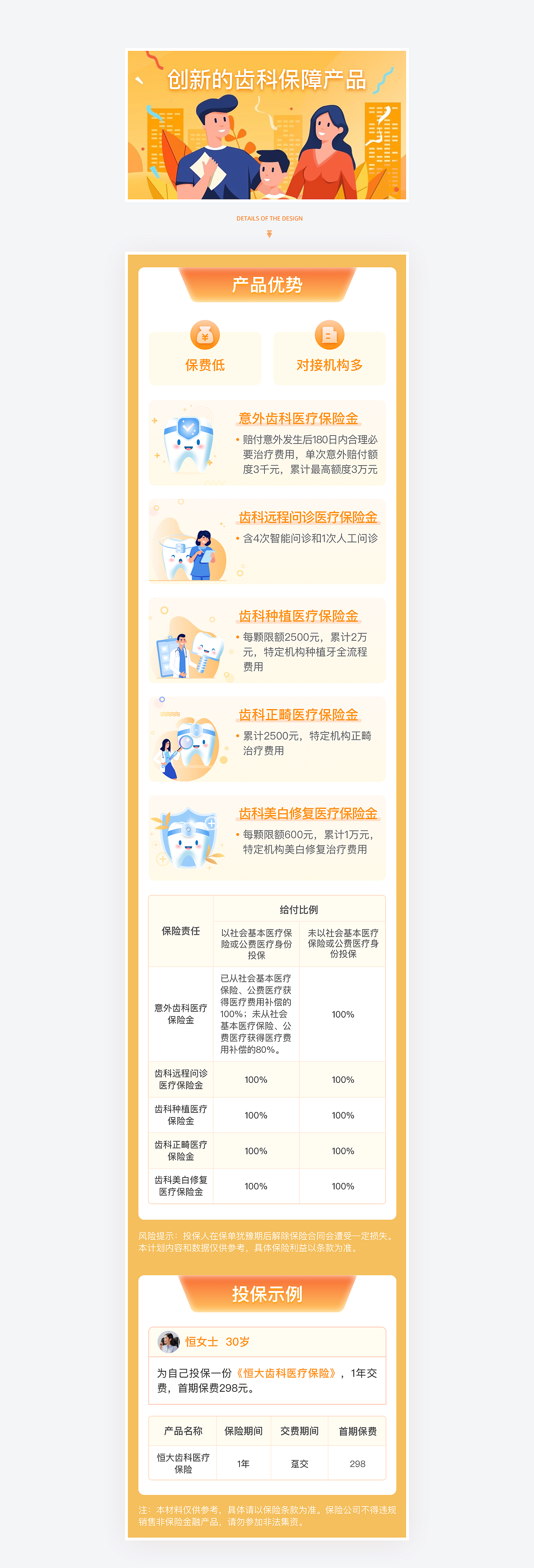 保险产品详情页合集