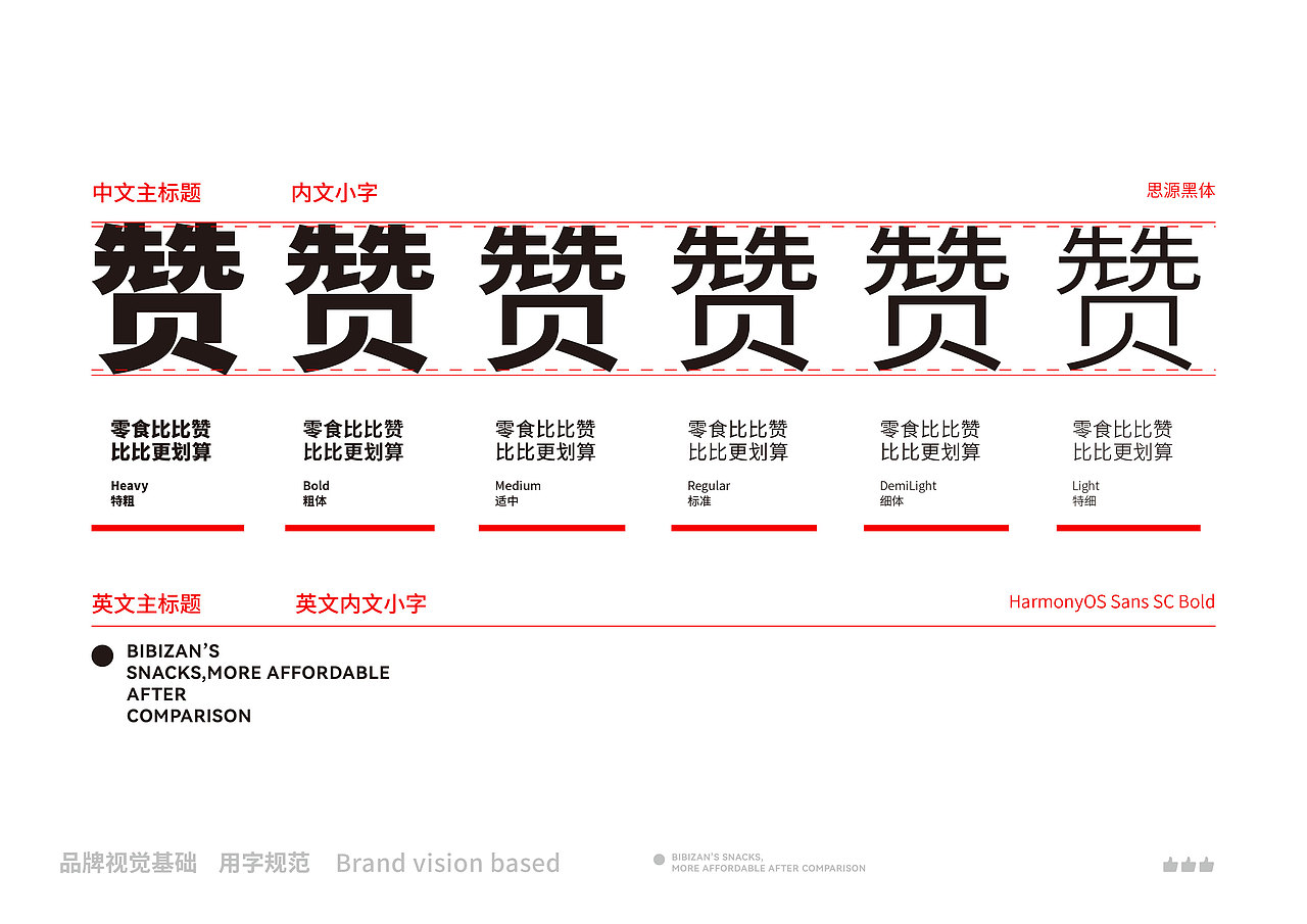 比比赞 休闲零食 品牌升级IP设计(图ZMzQ2MDk5MDcy) - 包装 - 站酷设计师暖光设计原创素材 - 站酷ZCOOL