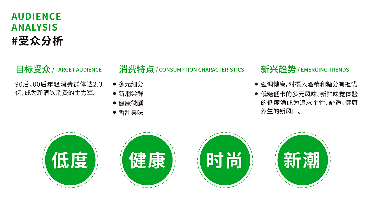 气泡酒包装设计 | 甜型低泡配制酒包装设计（图ZMzU4ODQ4MDA0） - 包装 - 站酷设计师芝芝椰桃原创素材 - 站酷ZCOOL