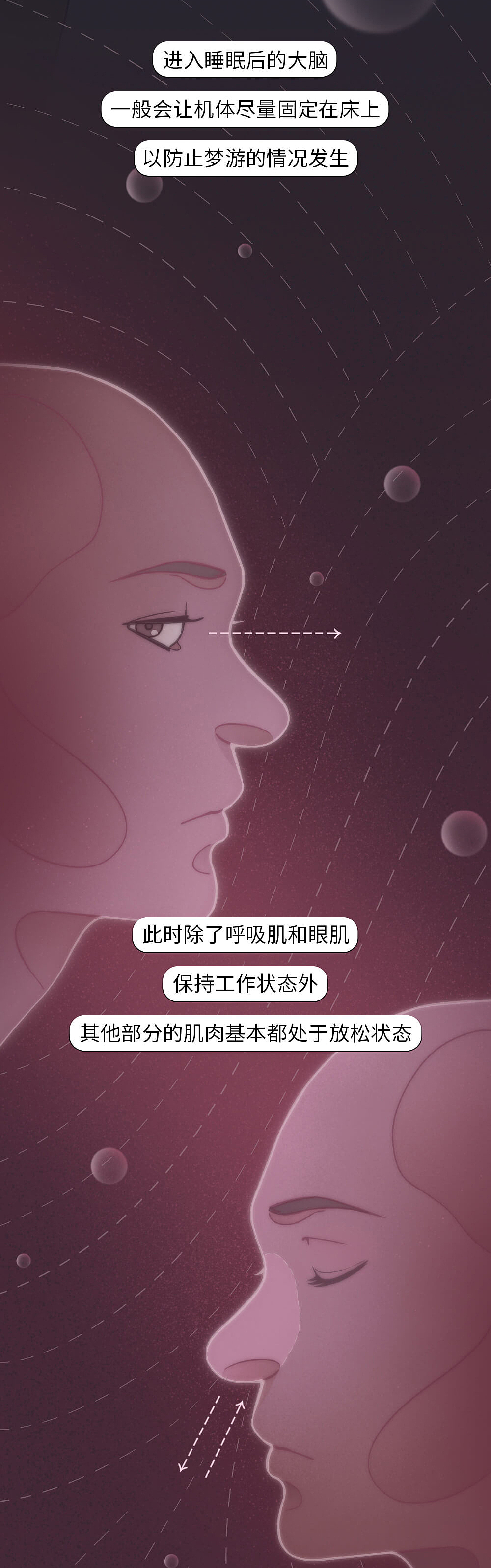 41、《锦鲤青年：鬼压床》条漫（2022.5.16）（图ZMzEwOTI2NDk2） - 中/长篇漫画 - 站酷设计师桃心猪鼻原创素材 - 站酷ZCOOL