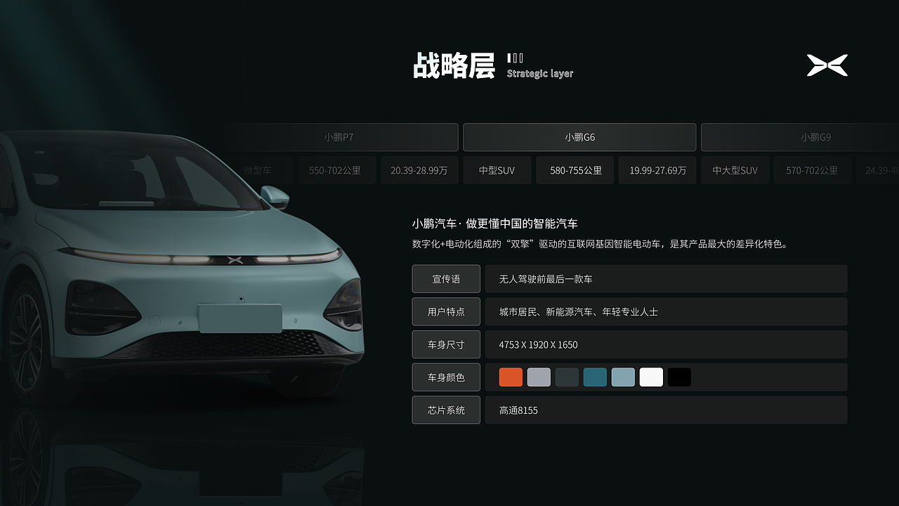 超详细|车载HMI竞品分析-AION·Vplus