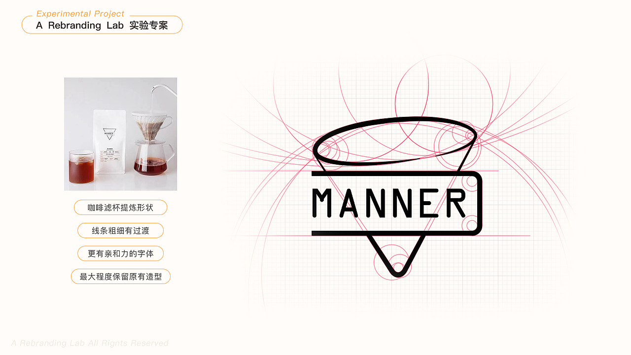 MANNER咖啡 品牌模拟重塑