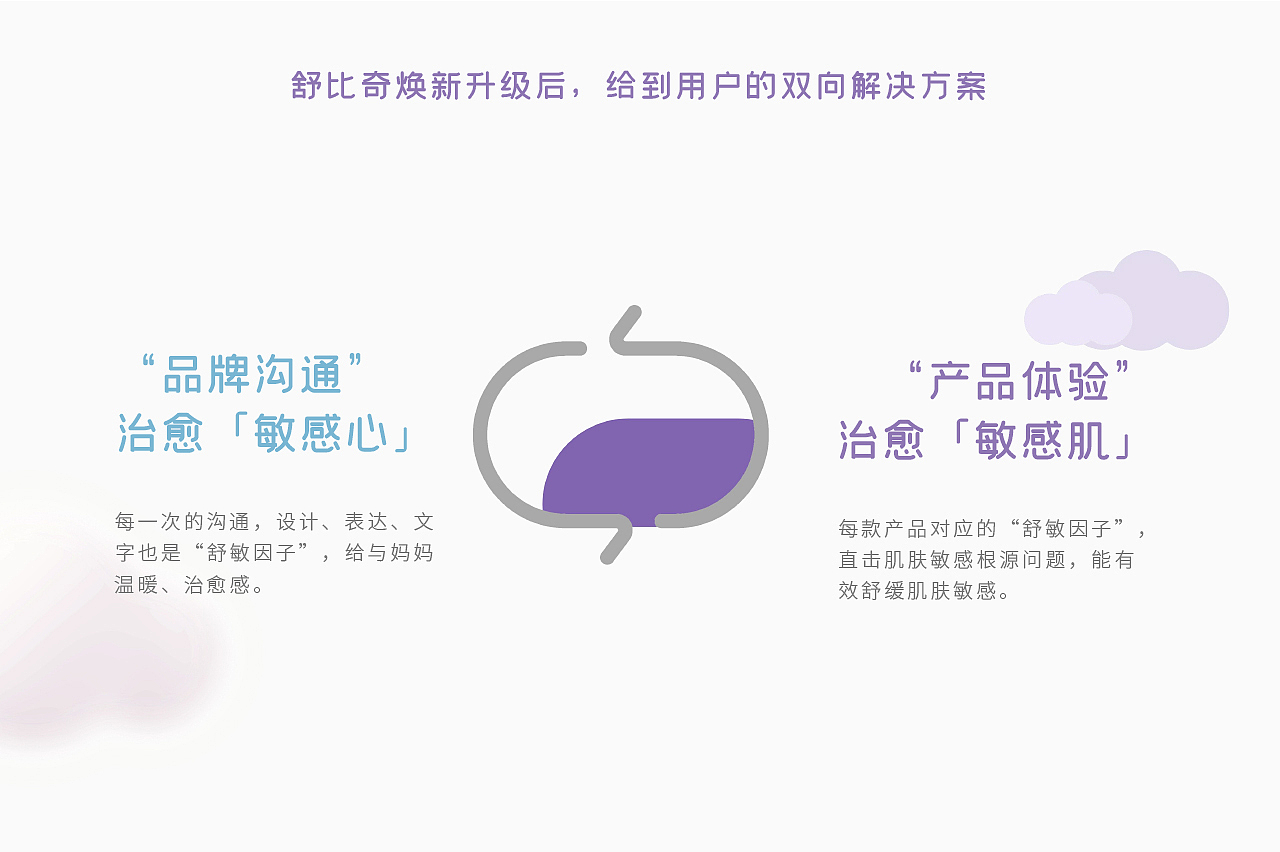 品牌TVC | 舒比奇品牌焕新升级宣传片拍摄项目（母婴）（图ZMzM1NjI4NTQ0） - 宣传片 - 站酷设计师甚至创意原创素材 - 站酷ZCOOL