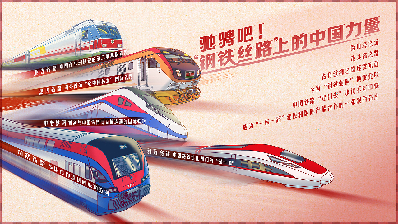 钢铁丝路上的中国力量｜手绘海报图表（图ZMzU4OTMwMTAw） - 商业插画 - 站酷设计师吉里原创素材 - 站酷ZCOOL