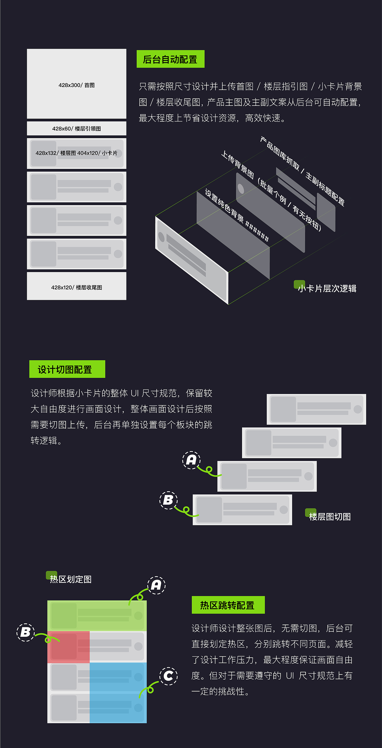 胖达·很长的作品…（图ZMzUzNjkzNzQ4） - 其他 - 站酷设计师label君原创素材 - 站酷ZCOOL
