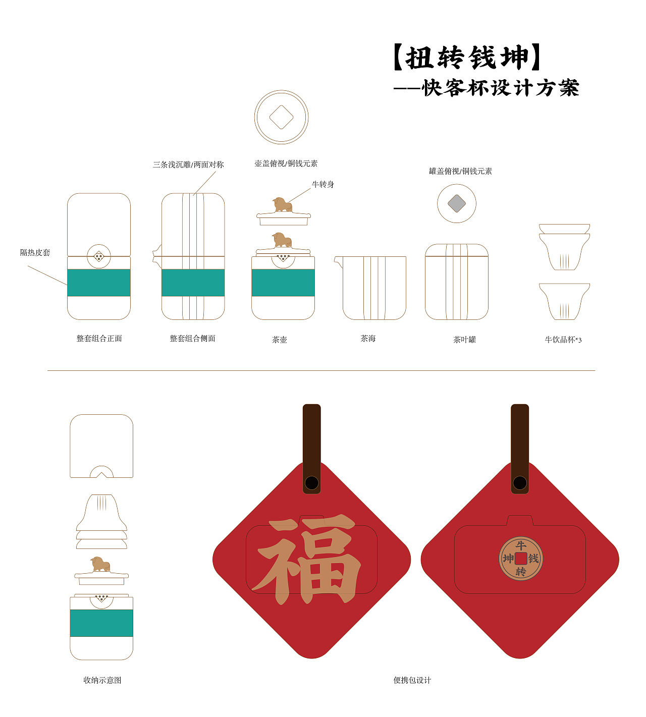 【原创陶瓷礼品】2020年年礼牛转乾坤-便携茶器套组（图ZMzQxODkxODI0） - 生活用品 - 站酷设计师陶瓷财绅原创素材 - 站酷ZCOOL