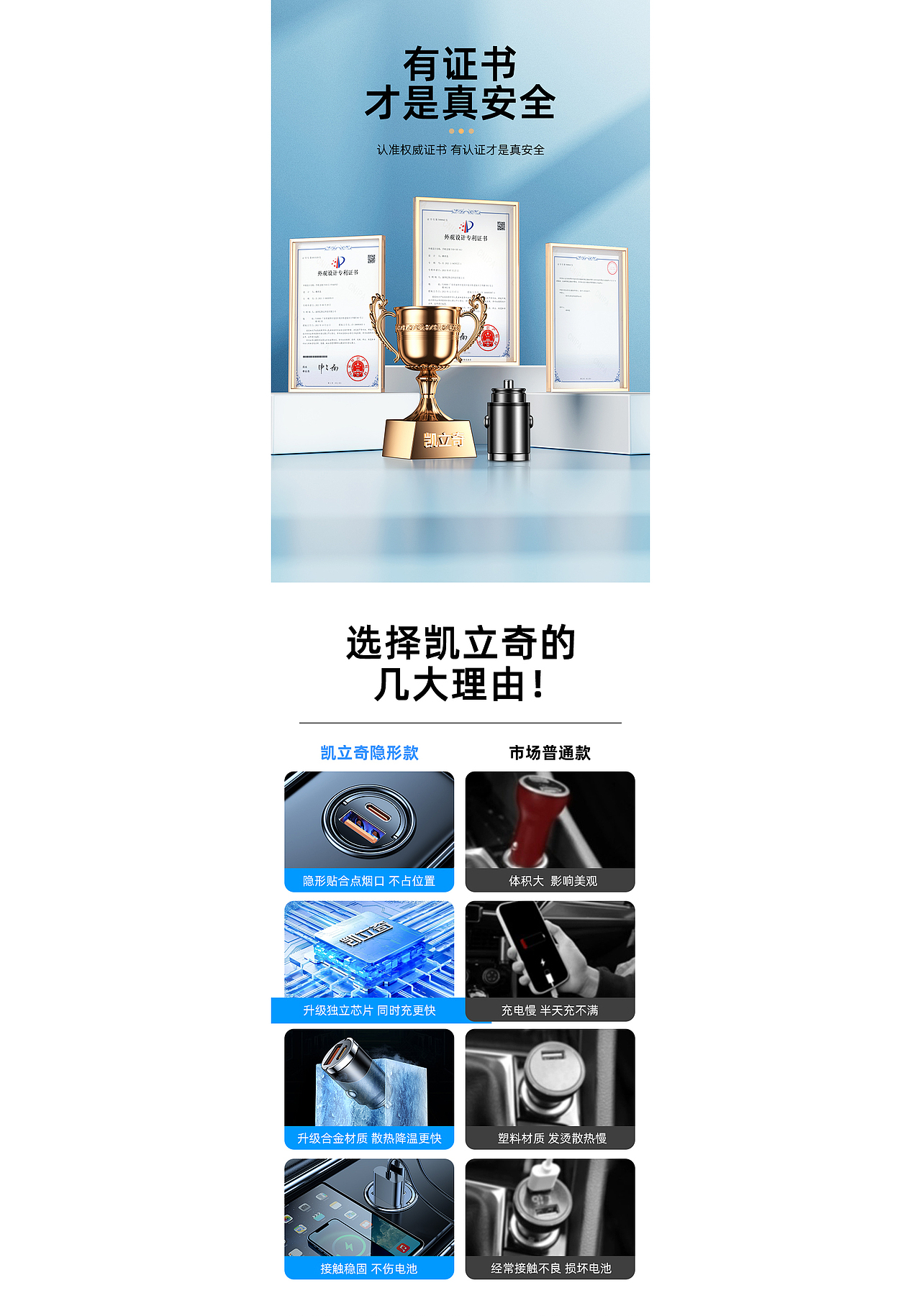 车载充电器详情页策划（图ZMzYxOTI3NDUy） - 产品 - 站酷设计师HUANGYJIE原创素材 - 站酷ZCOOL