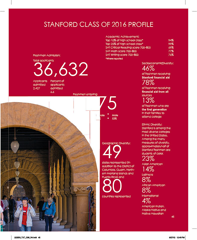N年前的回忆—北漂第一次给国外大学客户做画册的设计