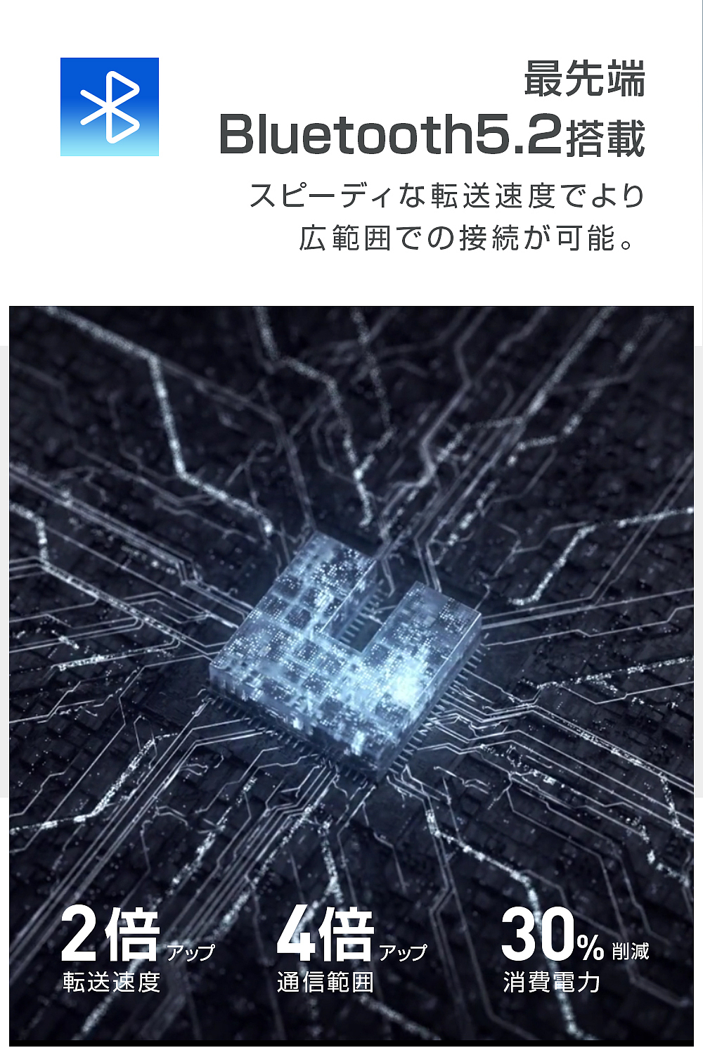 智能手环亚马逊（图ZMzUwODY2MTU2） - 电商 - 站酷设计师福州XINGRONG设计原创素材 - 站酷ZCOOL