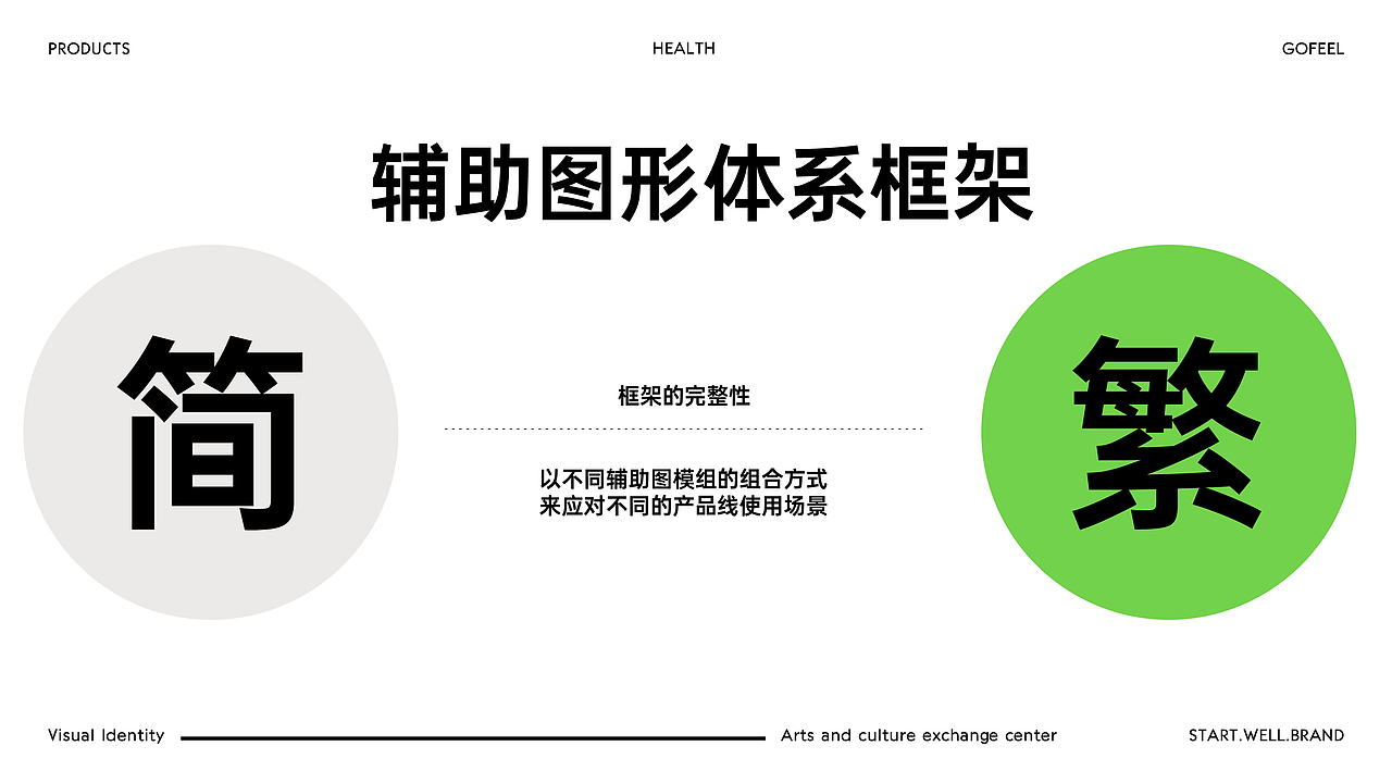 维生素软糖保健快消品牌VI系统/包装/IP全案设计（图ZMzI0MTk3NzQ4） - 品牌 - 站酷设计师思悟品牌设计原创素材 - 站酷ZCOOL