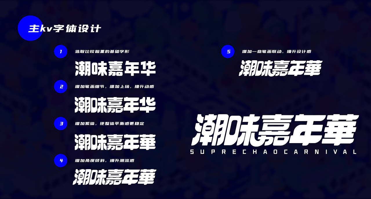 2023视觉设计师作品集（图ZMzUxMzc0NTMy） - 电商 - 站酷设计师梵东安原创素材 - 站酷ZCOOL