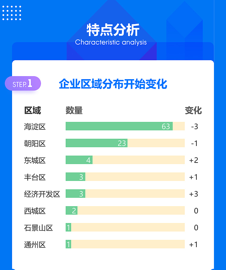 活动介绍长图（图ZMzQxMDk3NzY0） - 其他平面 - 站酷设计师Nankart原创素材 - 站酷ZCOOL