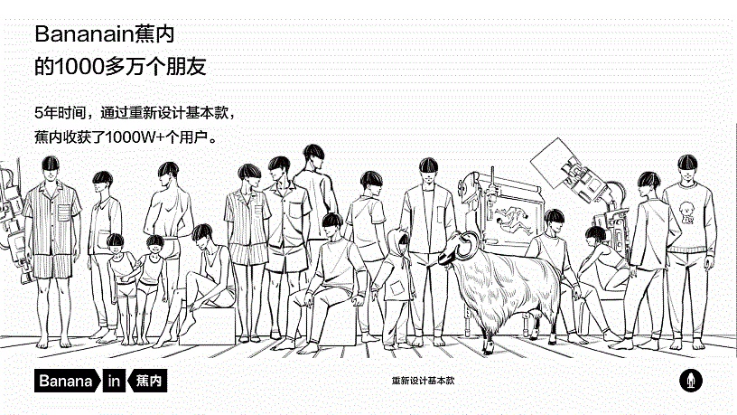 蕉内品牌介绍手册2022