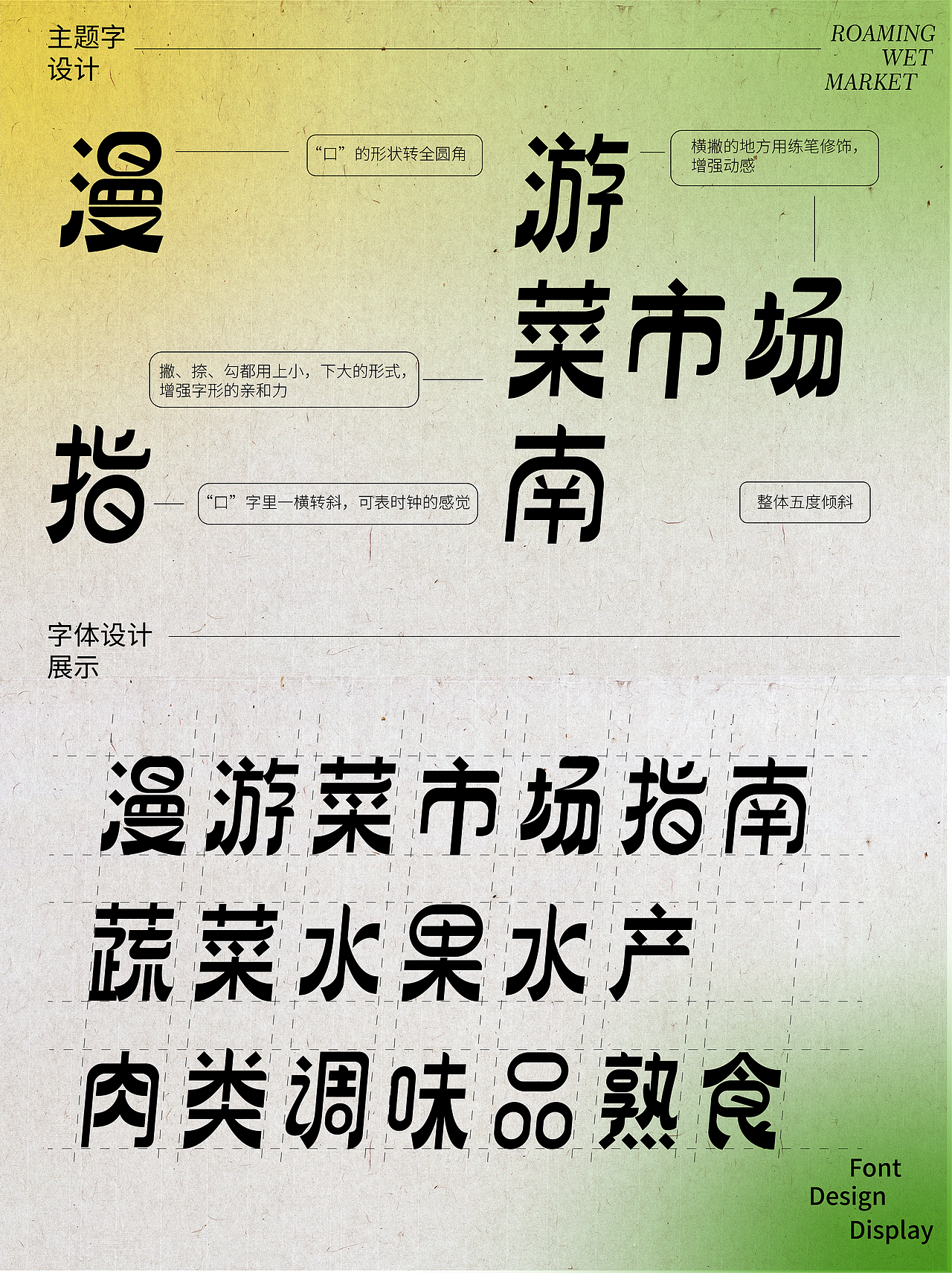 《漫游菜市場(chǎng)》主題kv活動(dòng)設(shè)計(jì)（圖ZMzM3OTUyMzU2） - 商業(yè)插畫 - 站酷設(shè)計(jì)師Oh_Redon原創(chuàng)素材 - 站酷ZCOOL