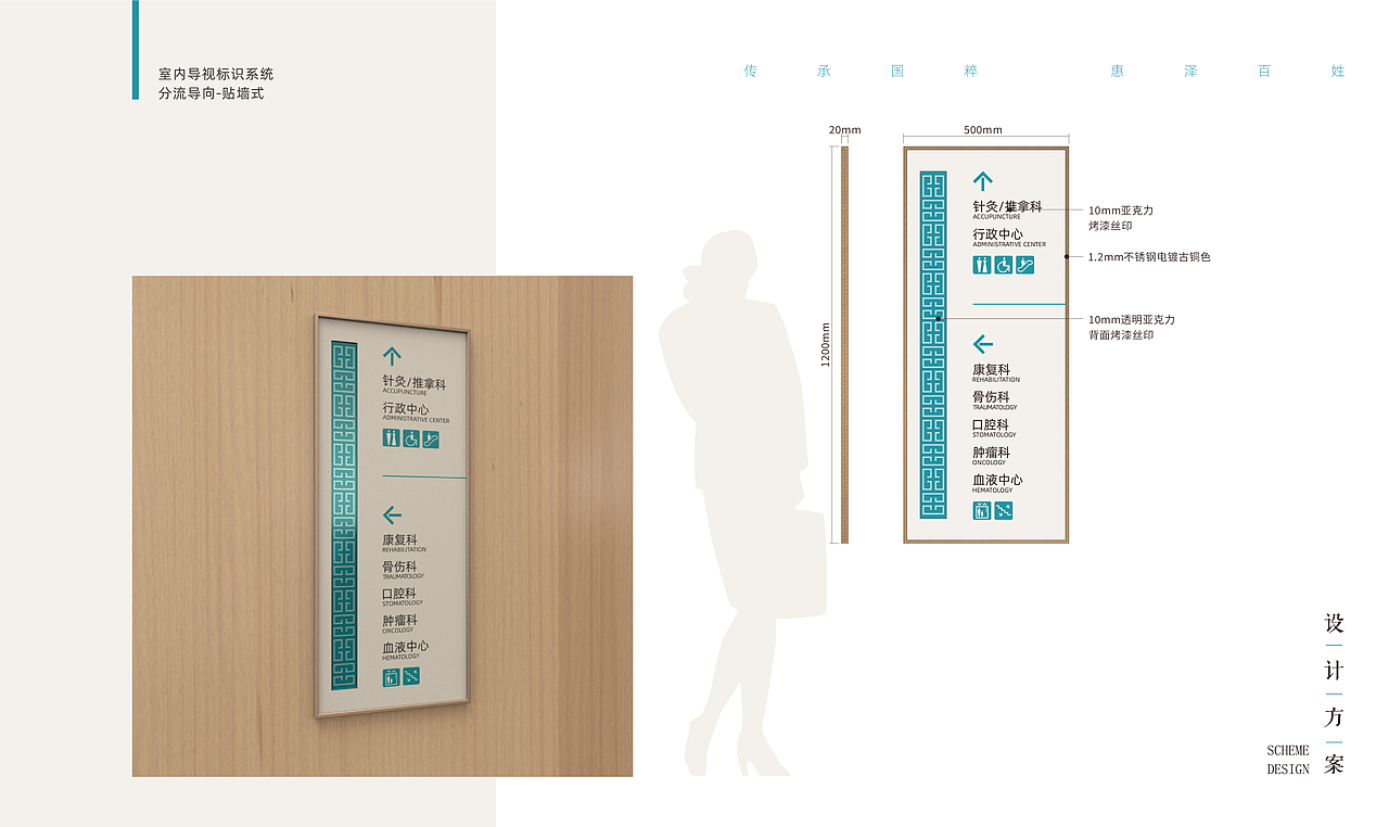 上海市中医医院 导向标识设计方案