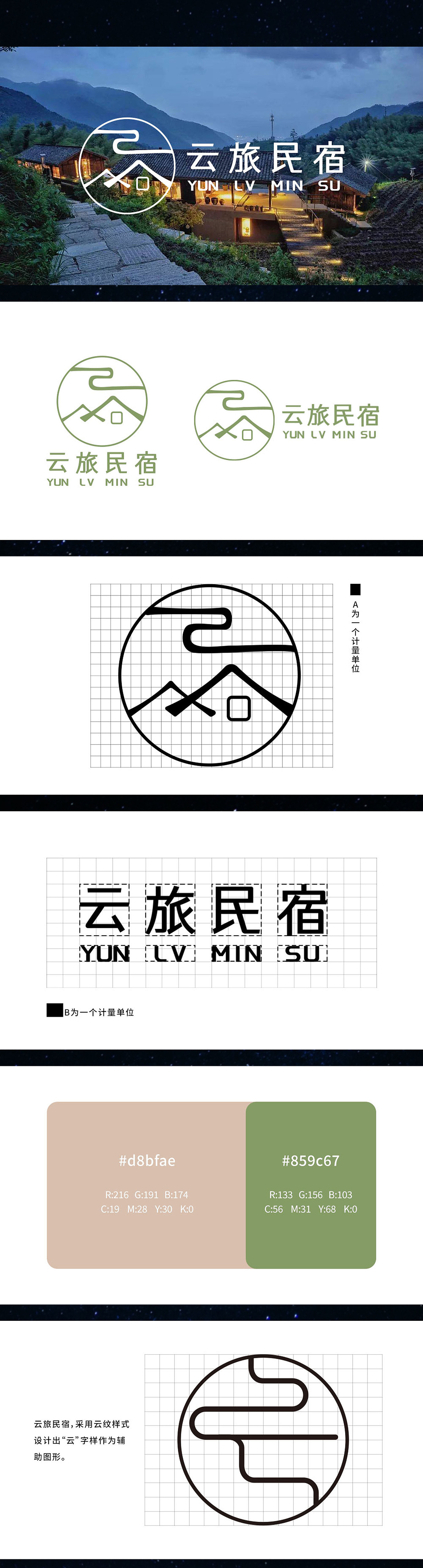 平面电商设计作品集